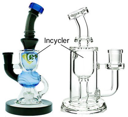 Recyclers and Incyclers 