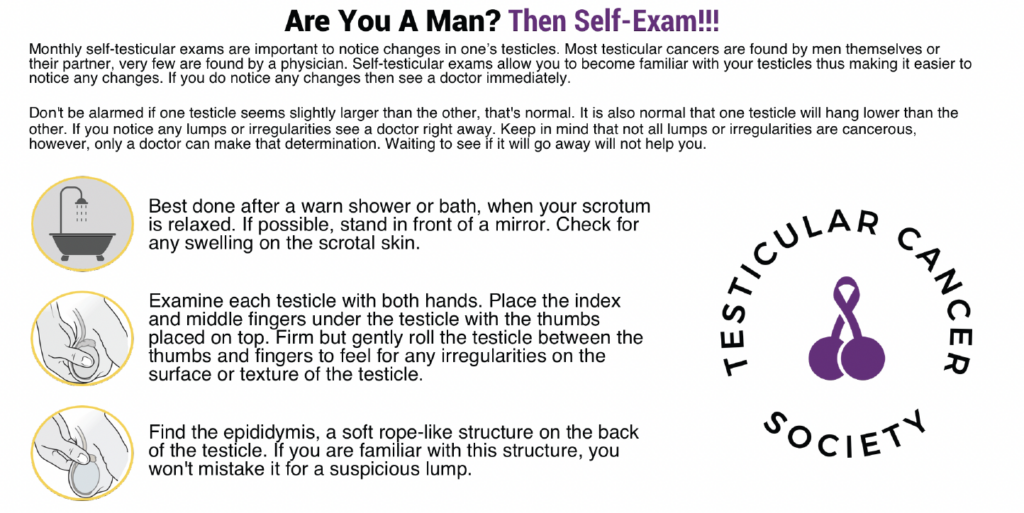 Self-Exam How-To.